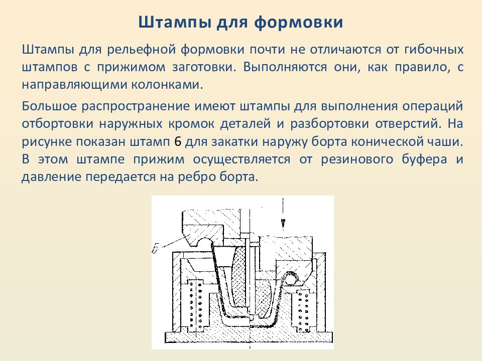 Холодная штамповка презентация