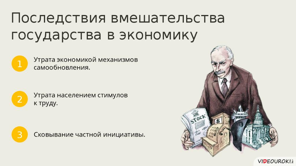 Вмешательство государства в экономику. Государство не вмешивается в экономику. Схема вмешательство государства в экономику. Государство вмешивается в экономику картинки. Вмешательство государства в экономику картинки для презентации.