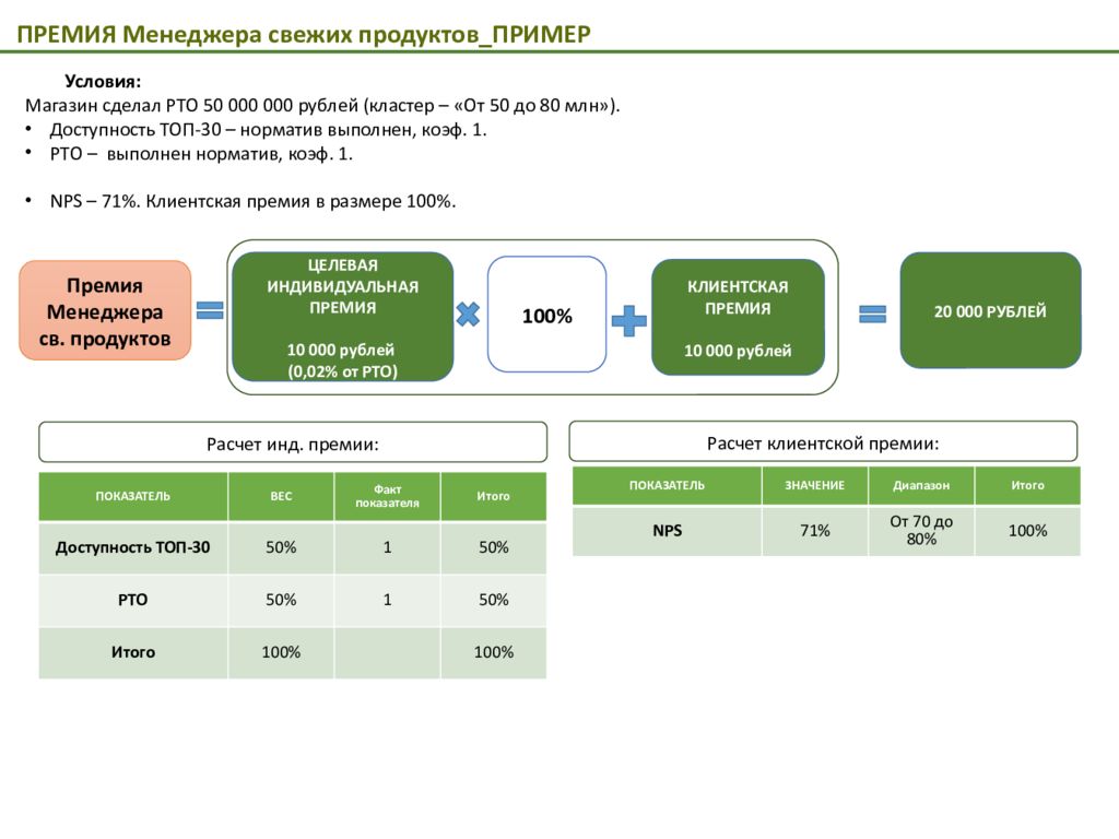 Россия в 2012 2020 презентация