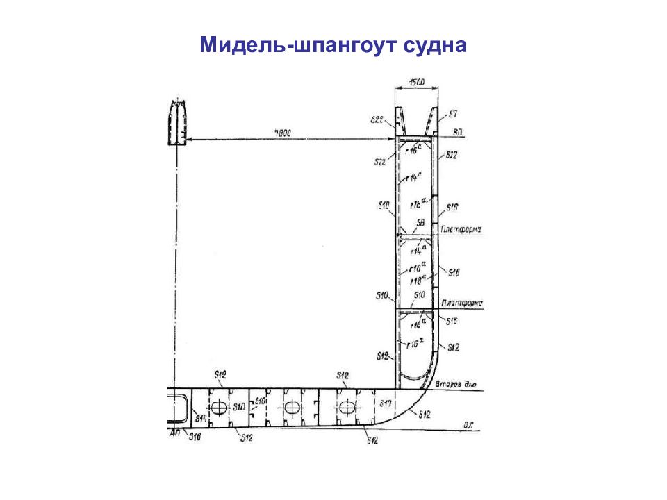 Чертеж мидель шпангоута