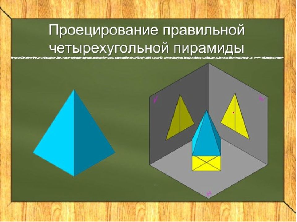 Проекция геометрия. Проецирование геометрических тел: презентация. Проекции геометрических тел 8 класс. Проекции геометрических тел пирамида. Чертежи и аксонометрические проекции геометрических тел.презентация.