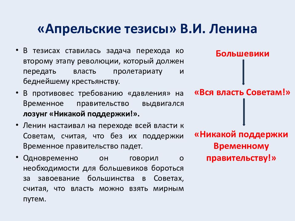 В апрельских тезисах статья о задачах пролетариата в данной революции в и ленин изложил план