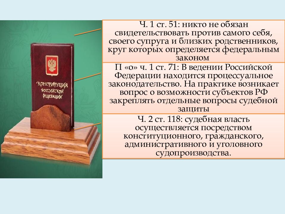 Гражданский процесс конституция. Гражданско-процессуальное право план. Известные ученые процессуалисты Гражданский процесс.