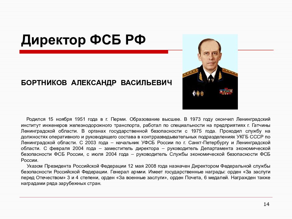 Презентация фсб россии