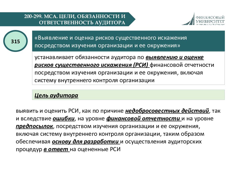 МСА система внутреннего контроля. МСА 540 слайды. МСА 200. 200 Стандарт МСА.