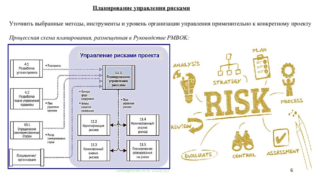 6 планирование