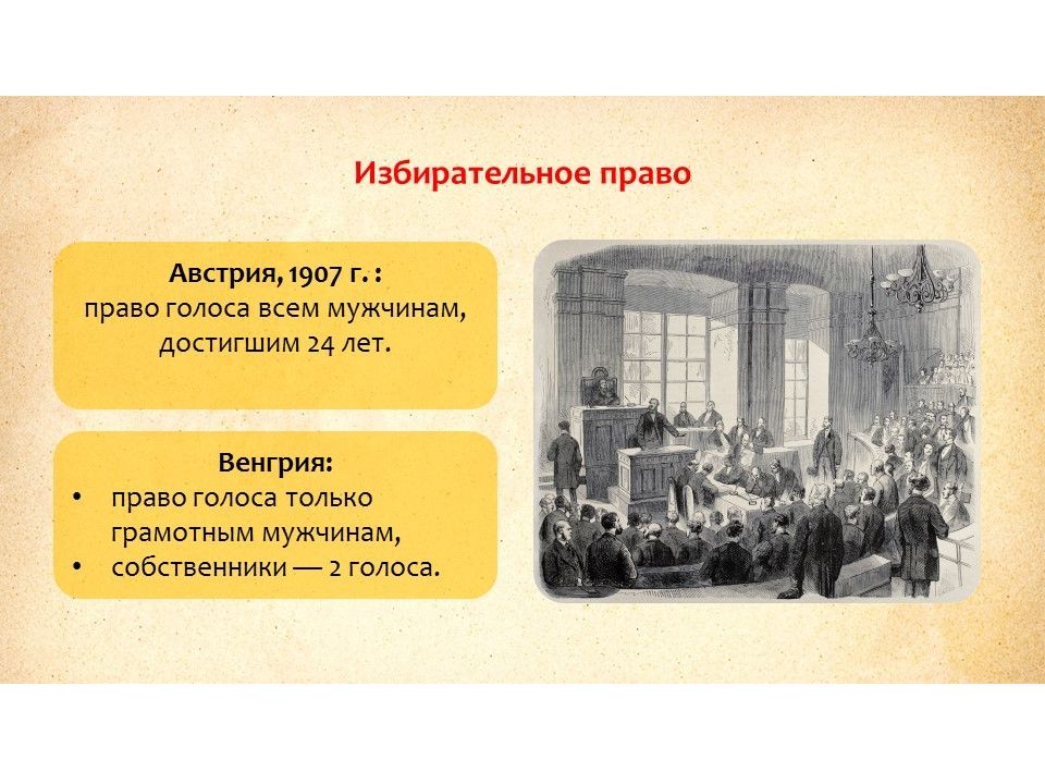 Право 19 в. Германия в первой половине 19 века. Выборы в Австро Венгрии. Революция в Австро Венгрии 19 век. Политика Австрии 19 век.