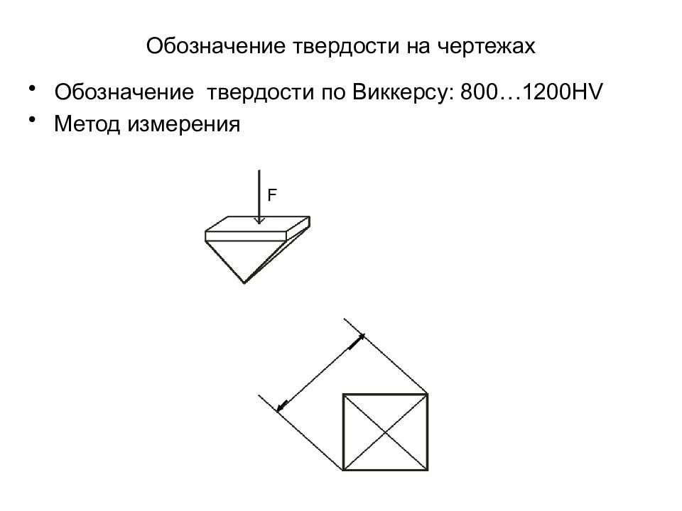 Твердость по виккерсу. Обозначение твердости на чертеже. Как обозначается твердость на чертеже. Обозначение твердости поверхности на чертеже. Обозначение твердости на чертеже детали.