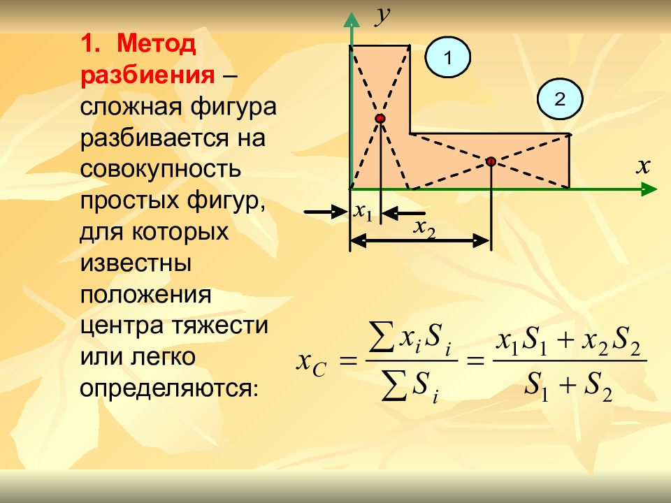 Центр тяжести картинки