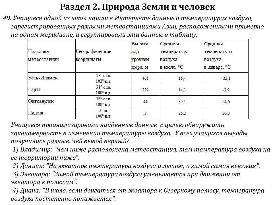 Учащиеся проанализировали собранные данные