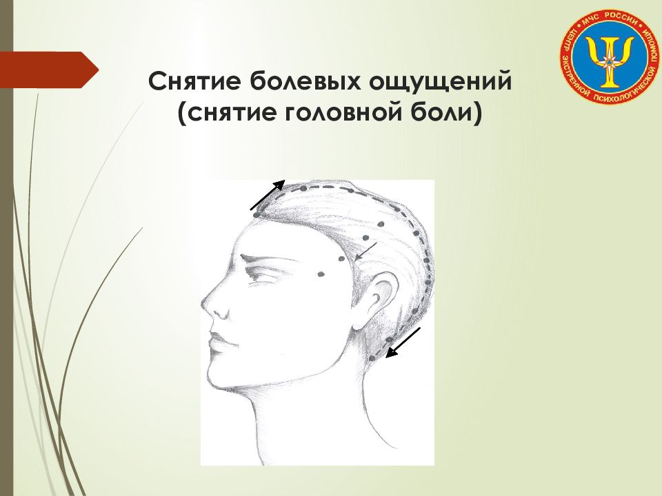 Ощущение головной. Снятие болевых ощущений. Снятие головной боли. Снятие боевых ощущение. Методы снятия болевых ощущений.