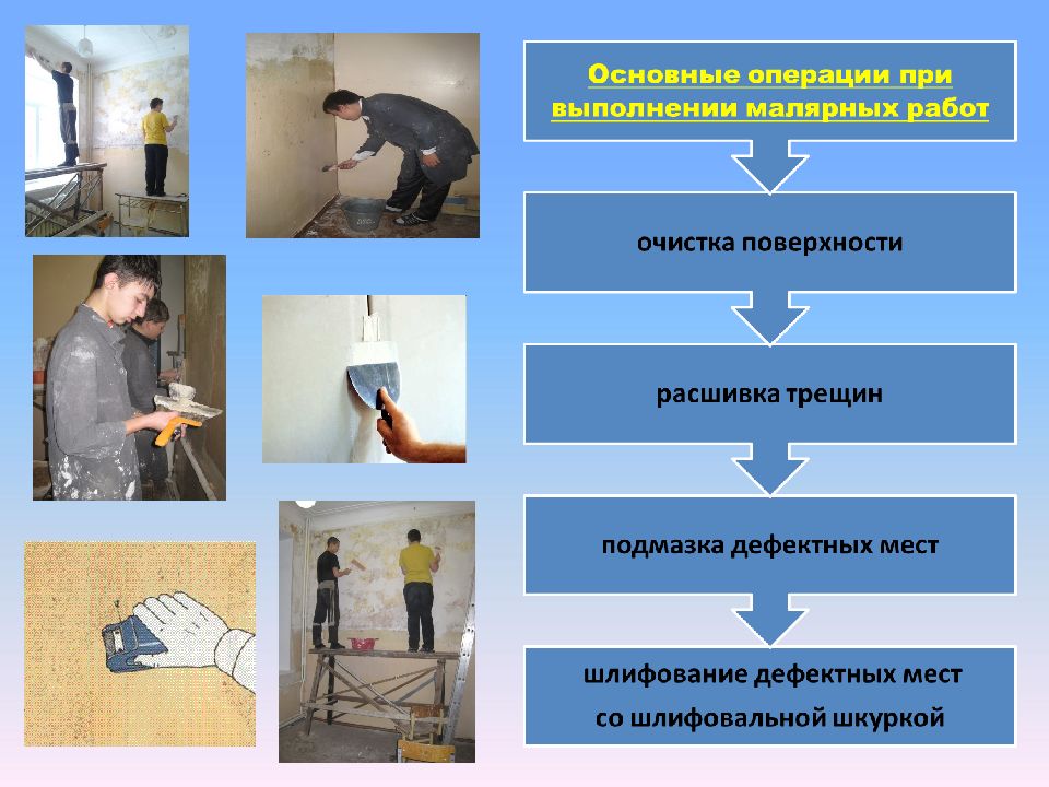 Окрасочные работы презентация