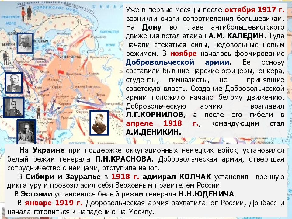 Проект по истории 7 класс гражданская война в истории человечества презентация