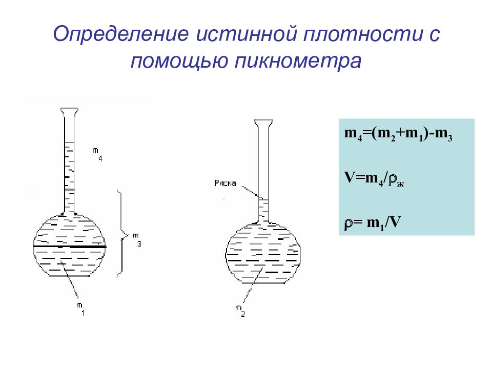 Изменения плотности. Пикнометры для определения плотности. Определение истинной плотности. Пикнометр принцип работы. Основные части пикнометра.