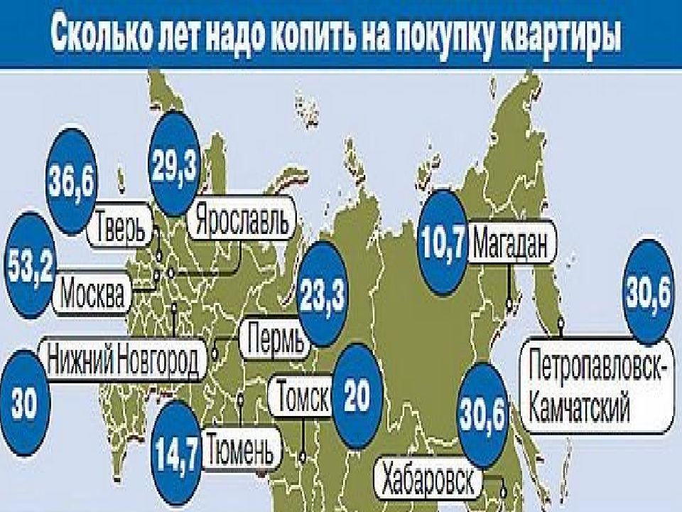 Место россии в современном мире презентация 11 класс