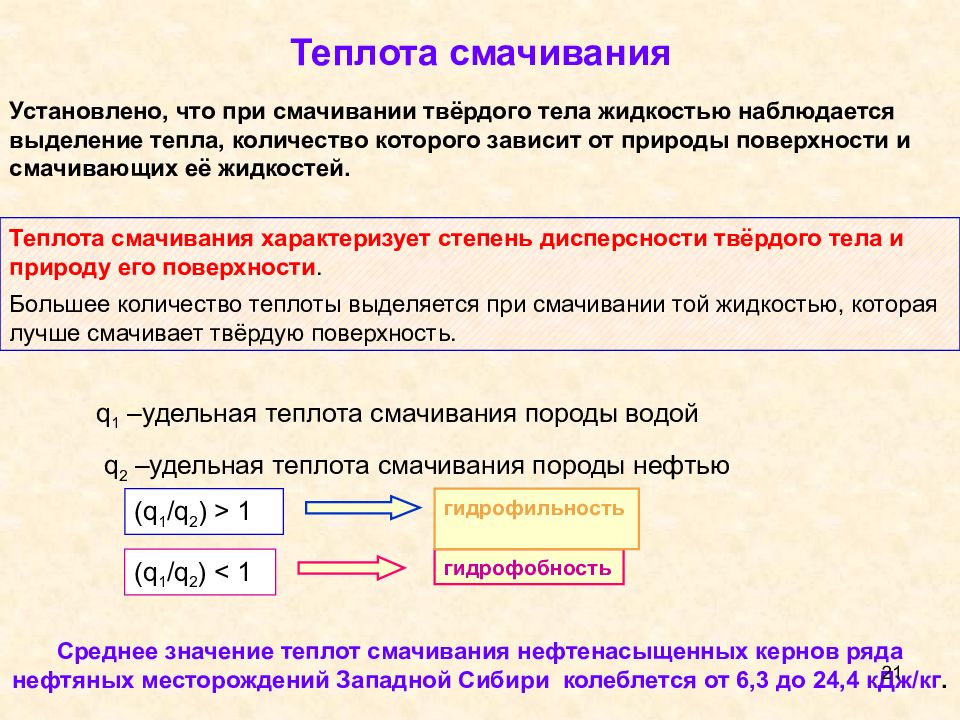 Удельная составляющая. Теплота смачивания. Методы определения теплоты смачивания. Теплота определение.