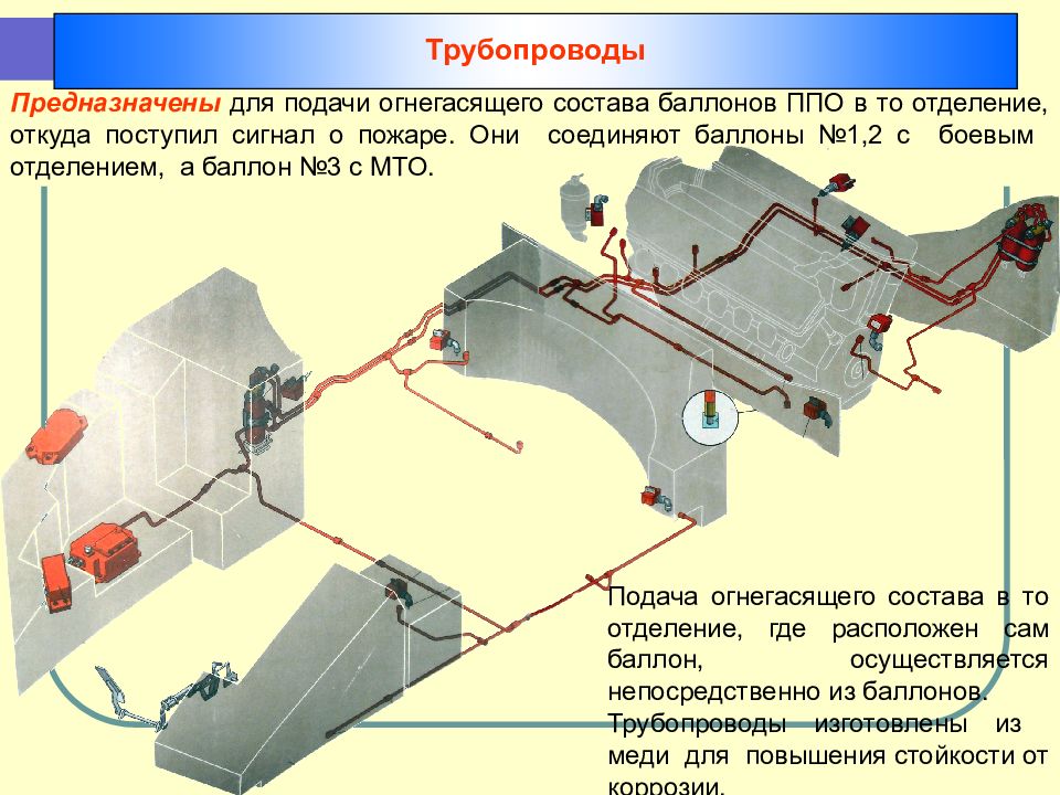 Базовое устройство