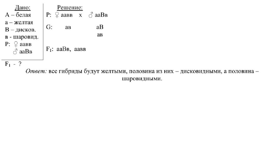 ЗАДАЧИ НА ДИГИБРИДНОЕ СКРЕЩИВАНИЕ