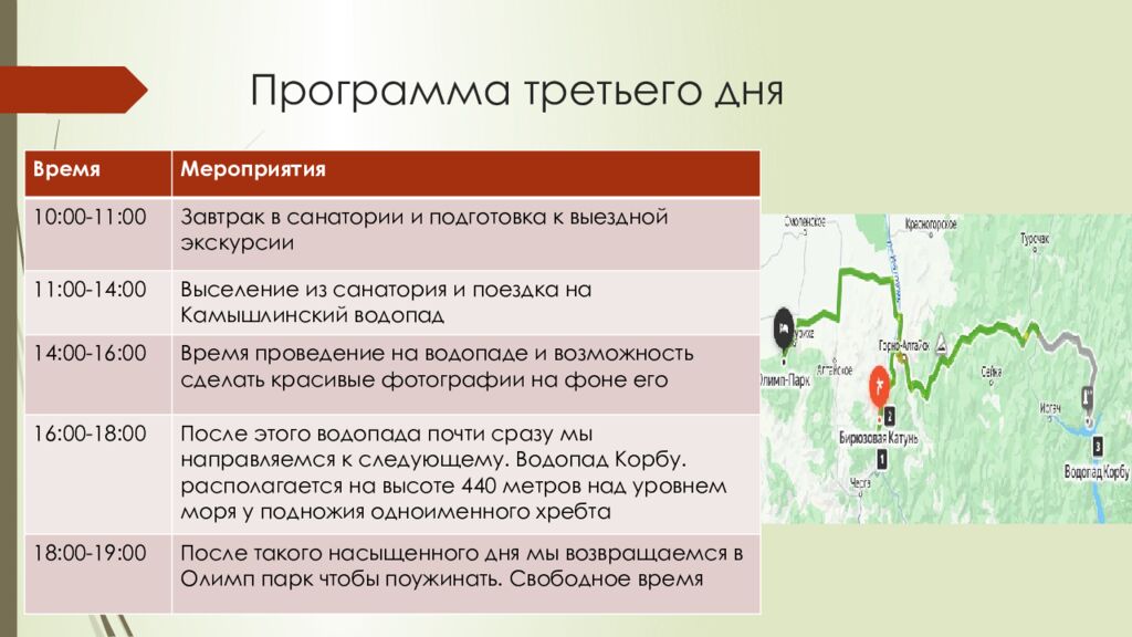 Программа третьего дня