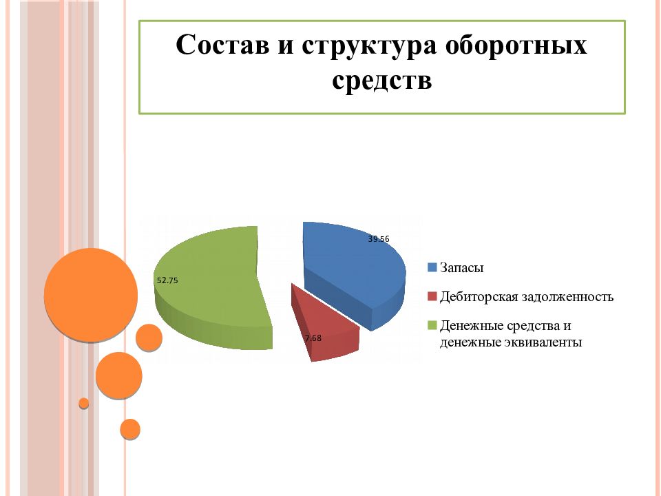 Презентация на тему коммерция по отраслям