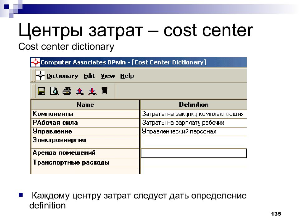 Cost center is. Кост центр что это. Центр затрат. Центры себестоимости это.