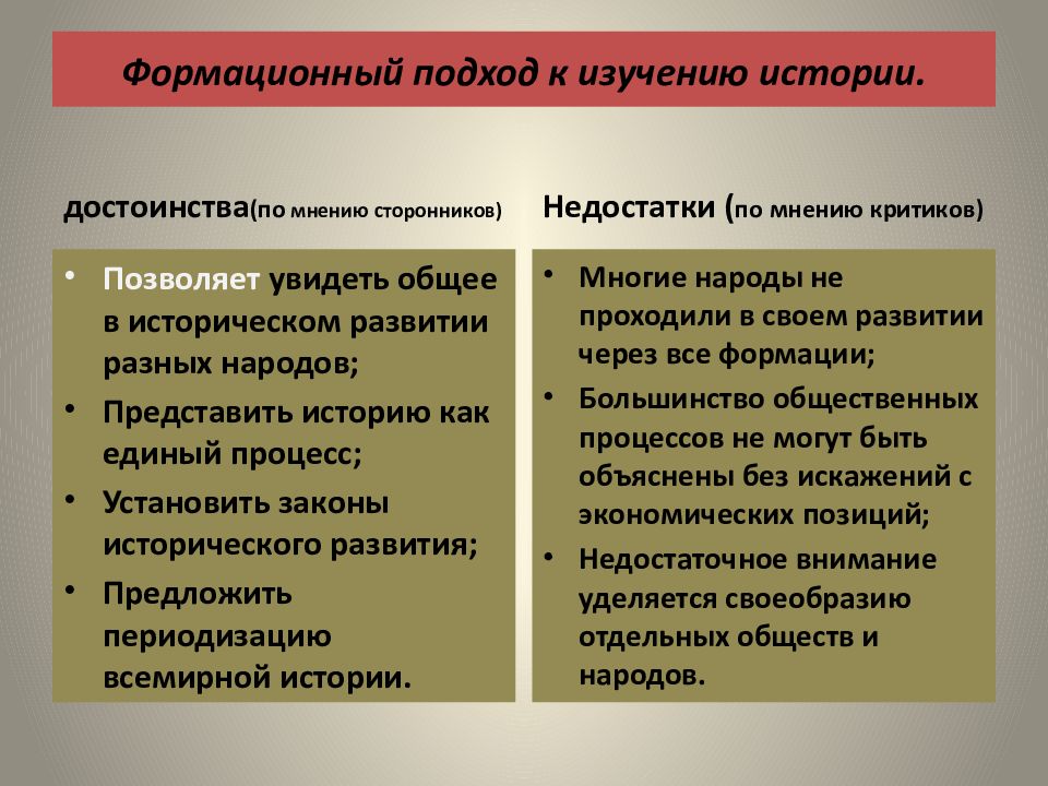 Недостатки цивилизационной типологии. Формационный и цивилизационный подходы к изучению истории. Подходы к изучению истории. Формационный подход к истории. Походы в изучении истории.