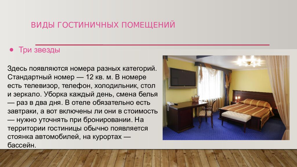 ВИДЫ ГОСТИНИЧНЫХ ПОМЕЩЕНИЙ