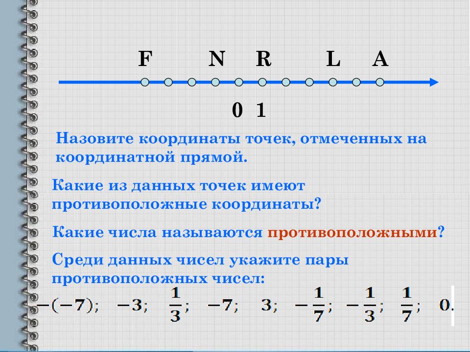 Модуль числа 1 13