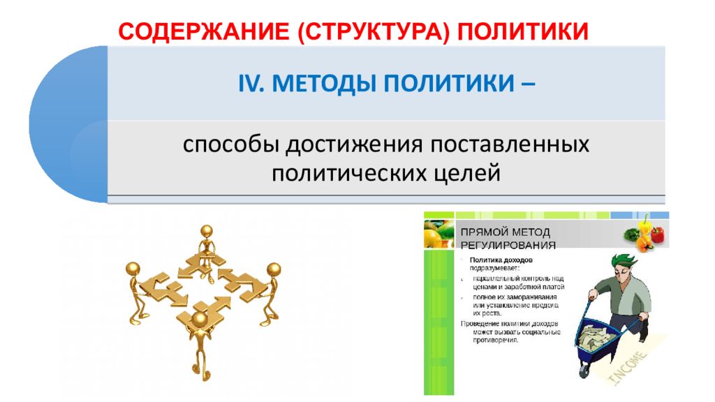 Рост проведений. Внутренняя политика структура и содержание. Структура политики фото без текста для презентации.