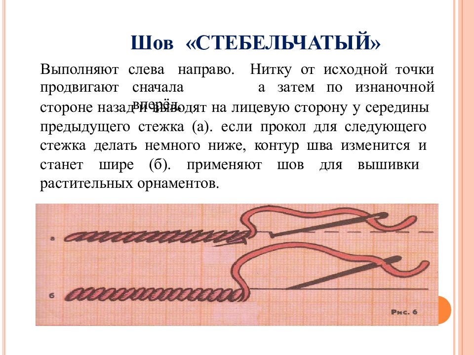 Стебельчатый шов 3 класс пошагово. Вышивка стебельчатым швом. Стебельчатый шов 3 класс. Стежки вышивание стебельчатый шов. Шов для стебельков в вышивании.