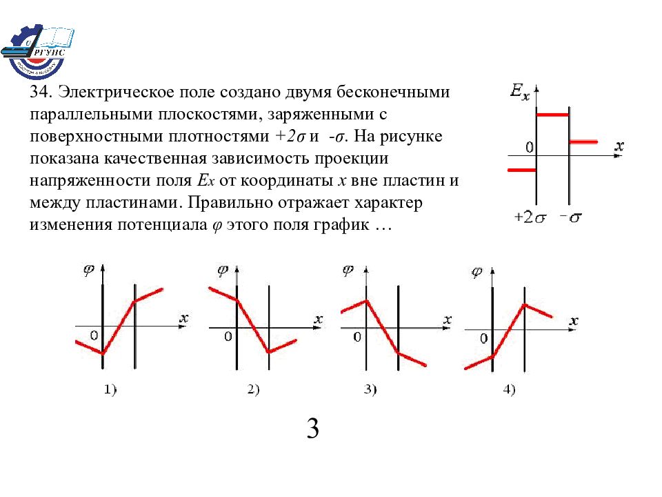 На рисунке показано взаимодействие. Электрическое поле создано двумя. Электрическое поле создается двумя бесконечными параллельными. График зависимости потенциала от координаты. Зависимость проекции напряженности поля от координаты..