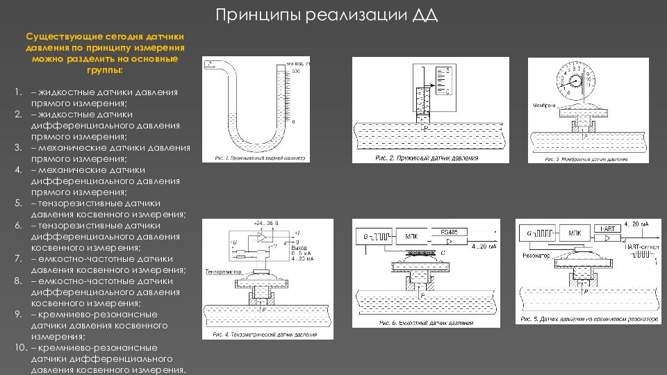 Датчики давления схема измерения
