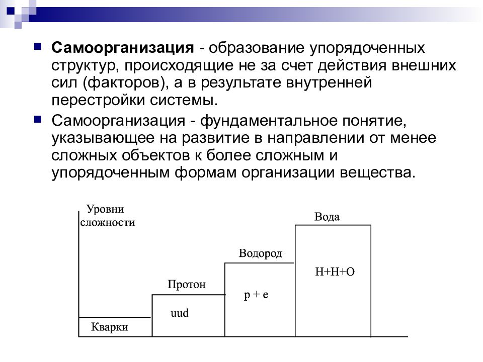 Что происходит в структурах. Процесс образования упорядоченных структур.. В процессе самоорганизации системы происходит образование. Упорядоченные структуры самоорганизации. Самоорганизация популяции осуществляется за счет.