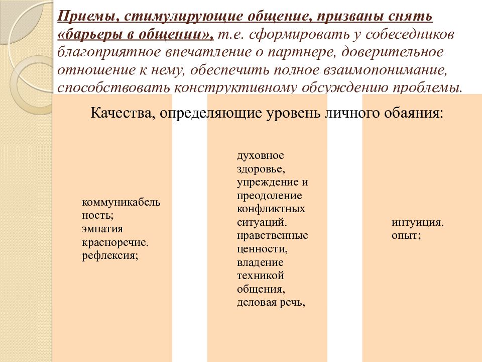 Проект на тему манипуляции в общении