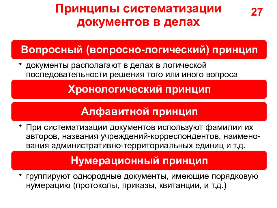 Документы расположены. Принципы систематизации документов в дело. Систематизация документов в архиве. Схема систематизации документов. Признаки систематизации документов.