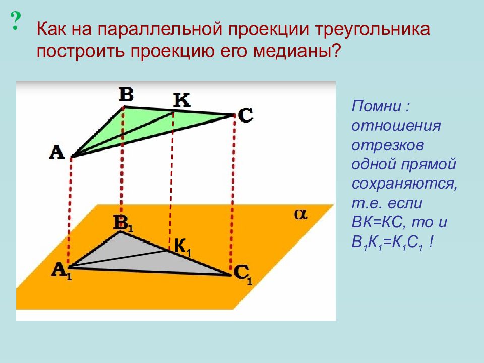 Изображением треугольника в параллельной проекции может служить