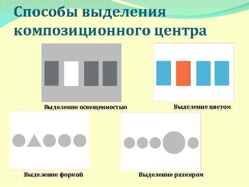 В каком виде композиции предметы расположены почти зеркально по отношению к центральной оси картины