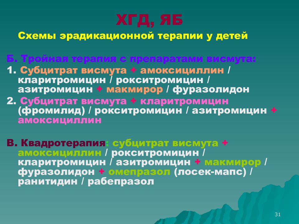 Какие препараты в эрадикационных схемах у детей не используются