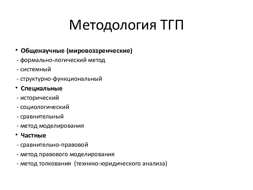 Методологическая теория. Методологическая функция ТГП примеры. Методология науки ТГП. Методология теории государства. Метод и методология ТГП.