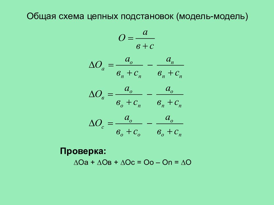 Абсолютное влияние. Цепные подстановки в кратной модели. Цепные подстановки модель c=a/b.