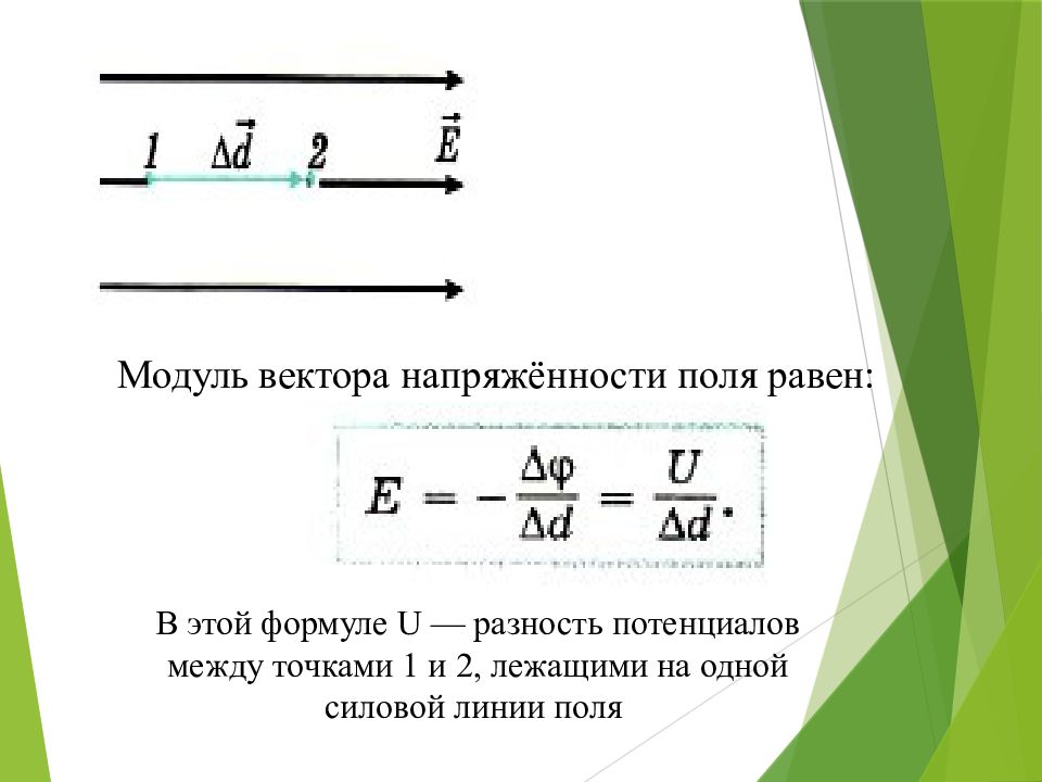 Найдите модуль напряженности