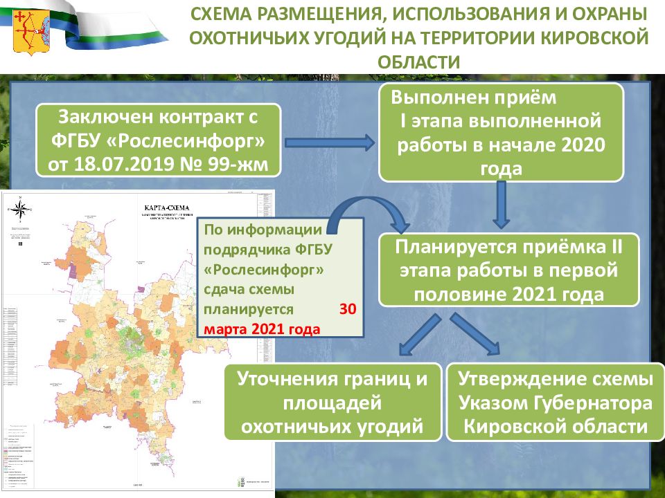 Сайт охраны и использования животного. Итоги деятельности ЦЭКТУ.