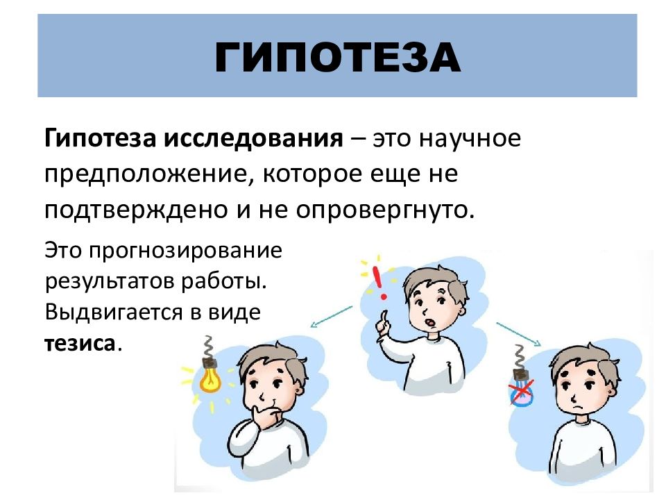 Гипотеза в индивидуальном проекте 10 класс примеры