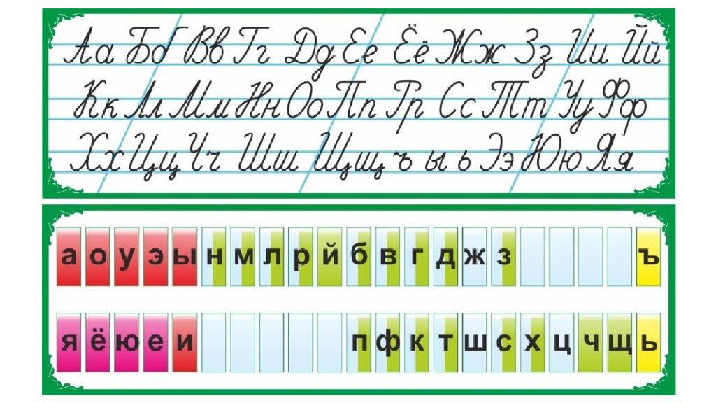 Лента букв и звуков для 1 класса картинки распечатать для