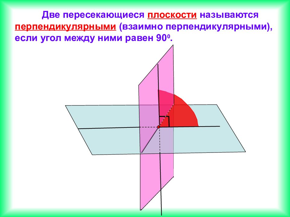 Угол между перпендикулярными прямыми. Две пересекающиеся плоскости называются взаимно перпендикулярными. Две плоскости называются перпендикулярными если. Пересекающиеся плоскости в пространстве. Взаимно перпендикулярные плоскости.