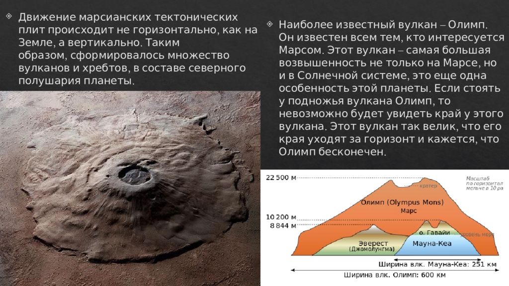 Вулкан олимп регистрация