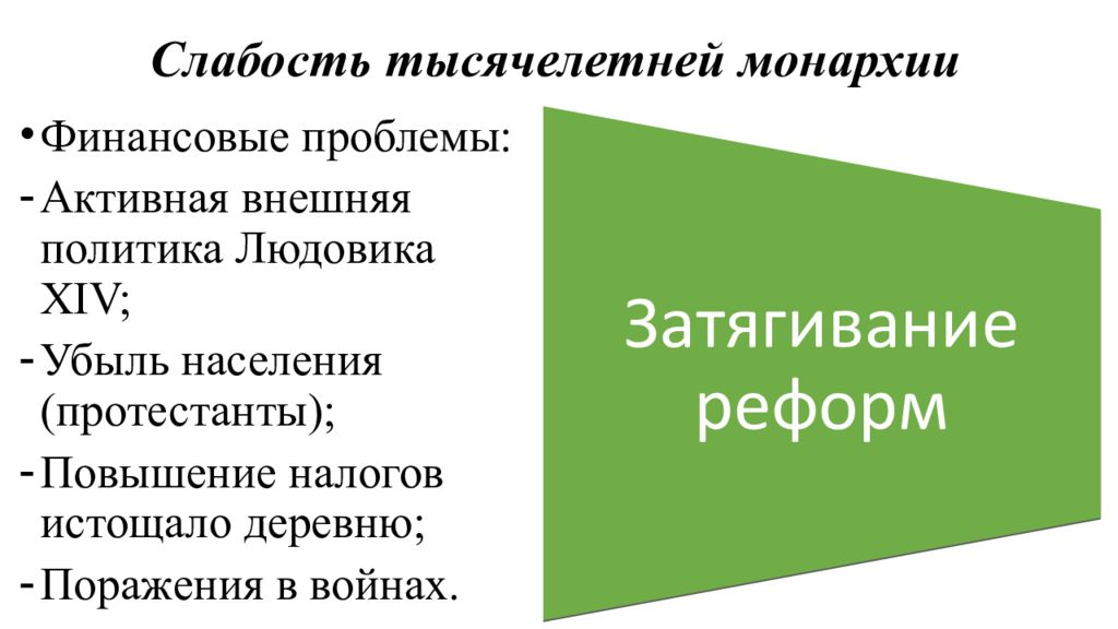 Франция при старом порядке презентация история 8 класс