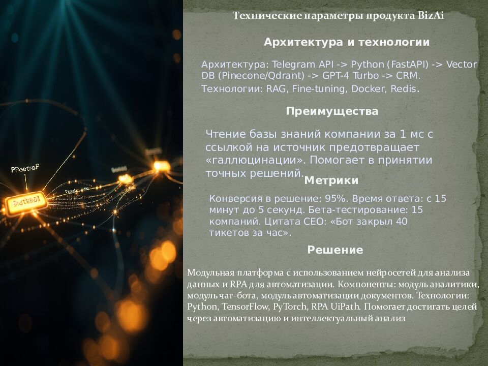 Название проекта : Актуальность ИИ в бизнесе