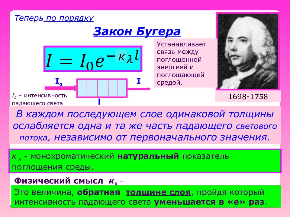 Смысл физических законов. Закон Бугера. Закон Бугера Ламберта. Поглощение света. Закон Бугера-Ламберта.. Закон Бугера формула.