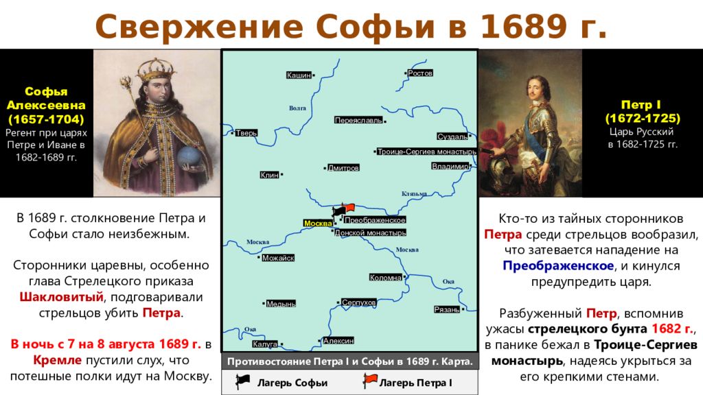 Почему в конце 17. Россия в конце 17 века кратко. Россия в конце XVII века кратко. Россия в конце 17 века 7 класс кратко. Период 1676-1700 гг. презентация Маховиков.